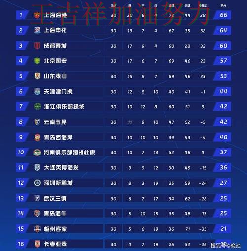 意甲焦点战回顾：中国跳水队大胜收官稳固排名